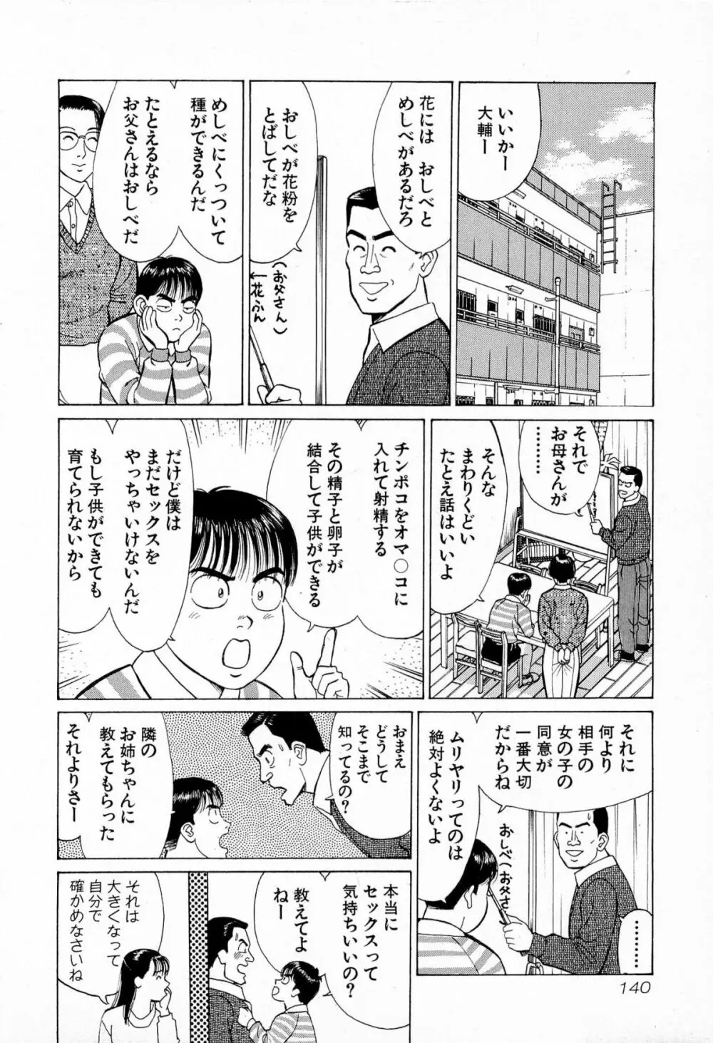 MOKOにおまかせ Vol.4 Page.143