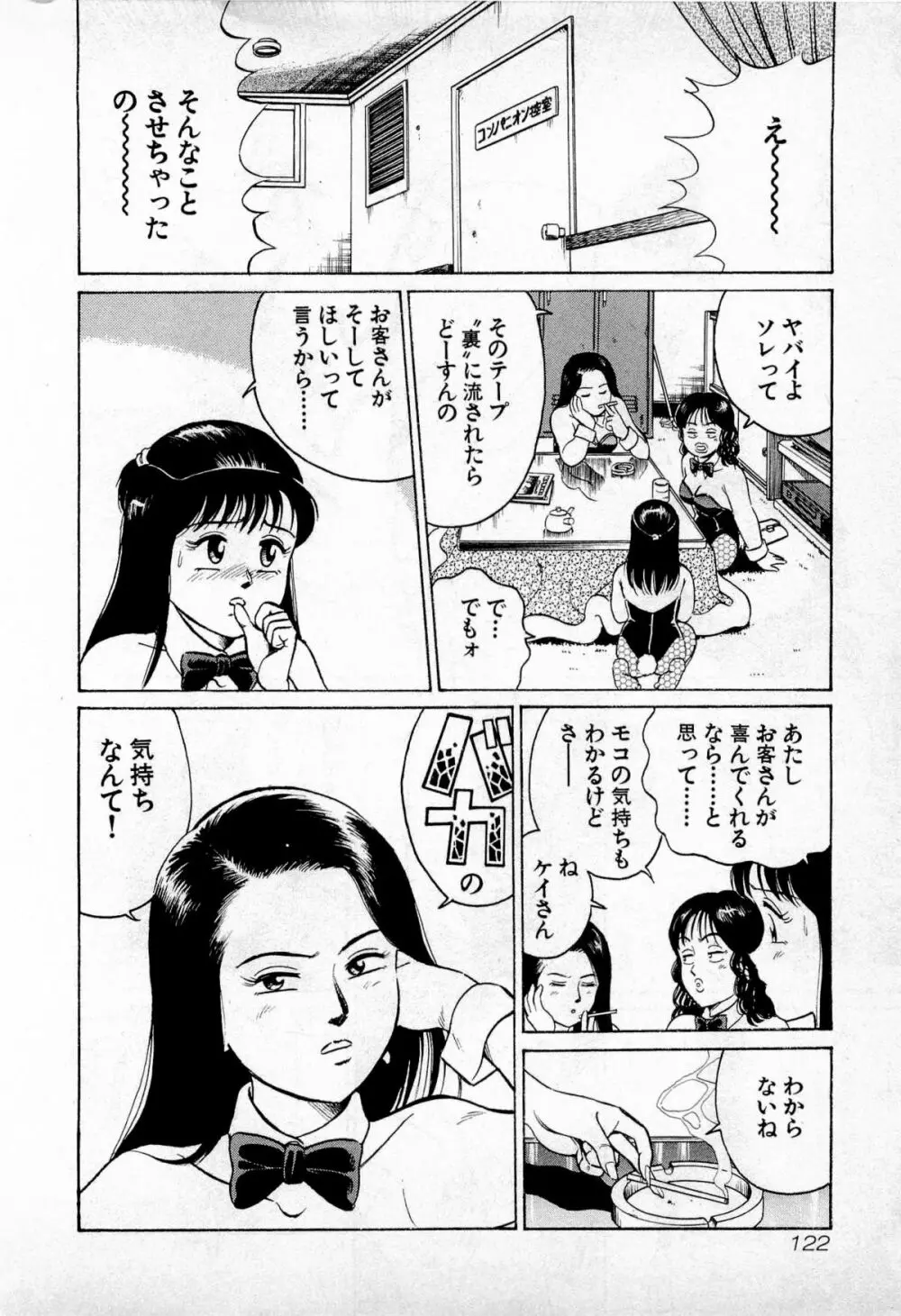 SOAPのMOKOちゃん Vol.1 Page.125