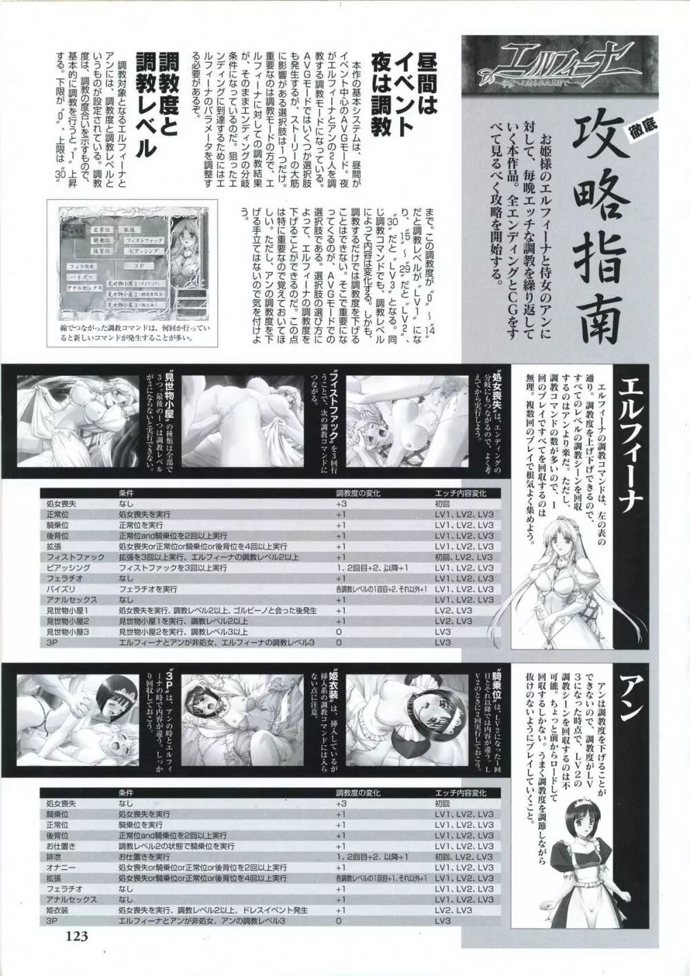 エルフィーナ ～淫夜へと売られた王国で・・・～ 設定原画集 Page.135