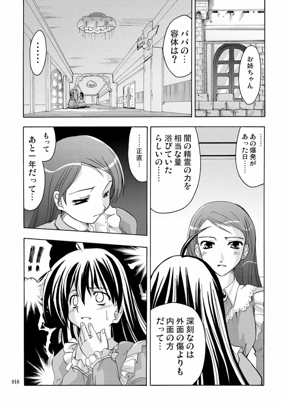 [あくてぃぶサンライズ (ムラナコ)] PARTY SHIFT 総集編(2) ～懐旧～ Page.10