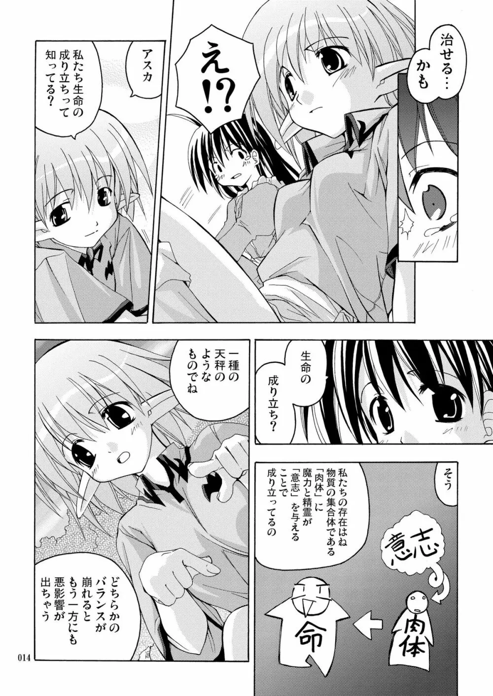 [あくてぃぶサンライズ (ムラナコ)] PARTY SHIFT 総集編(2) ～懐旧～ Page.14