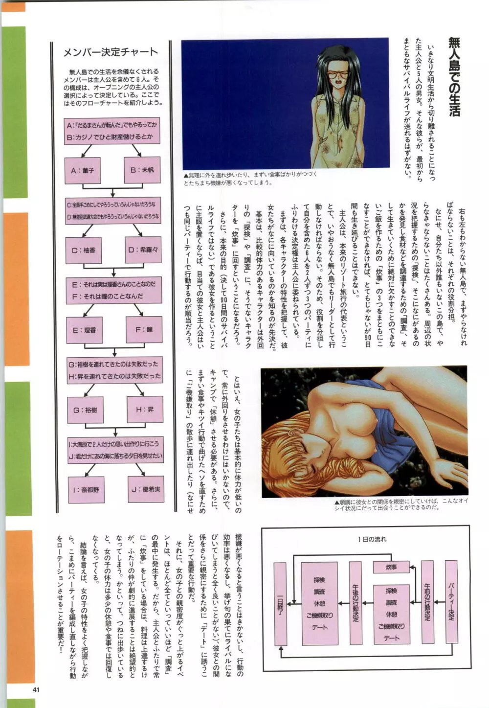 無人島物語R ~Survival life in the uninhabited region~ Visual Works With 「無人島物語X~外伝」 Page.43