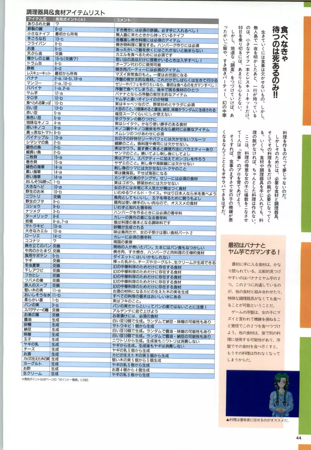 無人島物語R ~Survival life in the uninhabited region~ Visual Works With 「無人島物語X~外伝」 Page.46