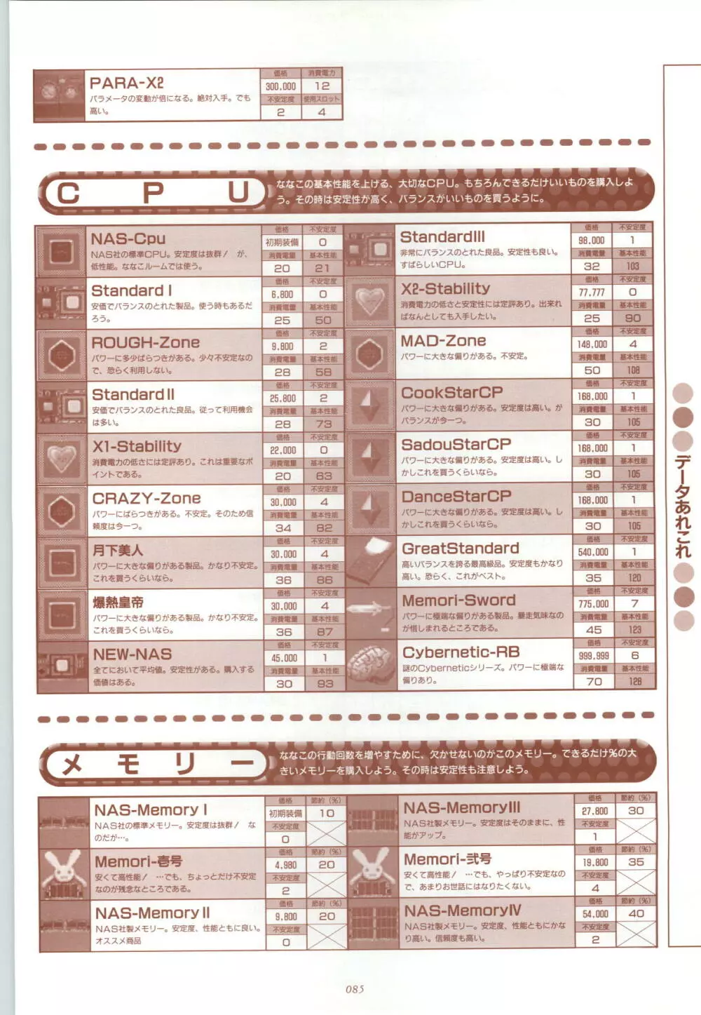 RISE ～ライズ～ 攻略&設定資料集 Page.86