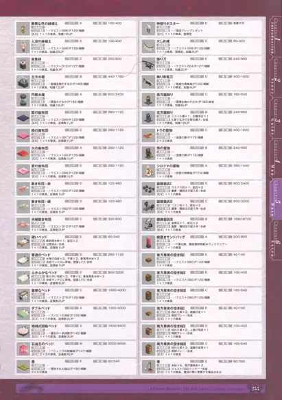 神採りアルケミーマイスター パーフェクトガイドブック Page.255