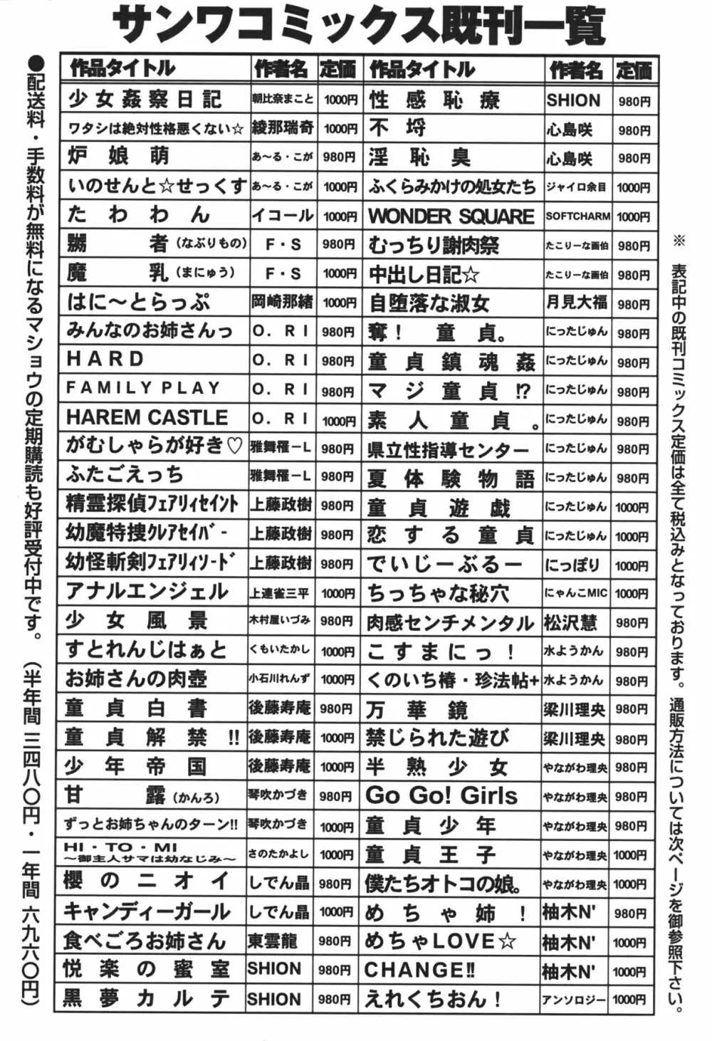 コミック・マショウ 2011年1月号 Page.251