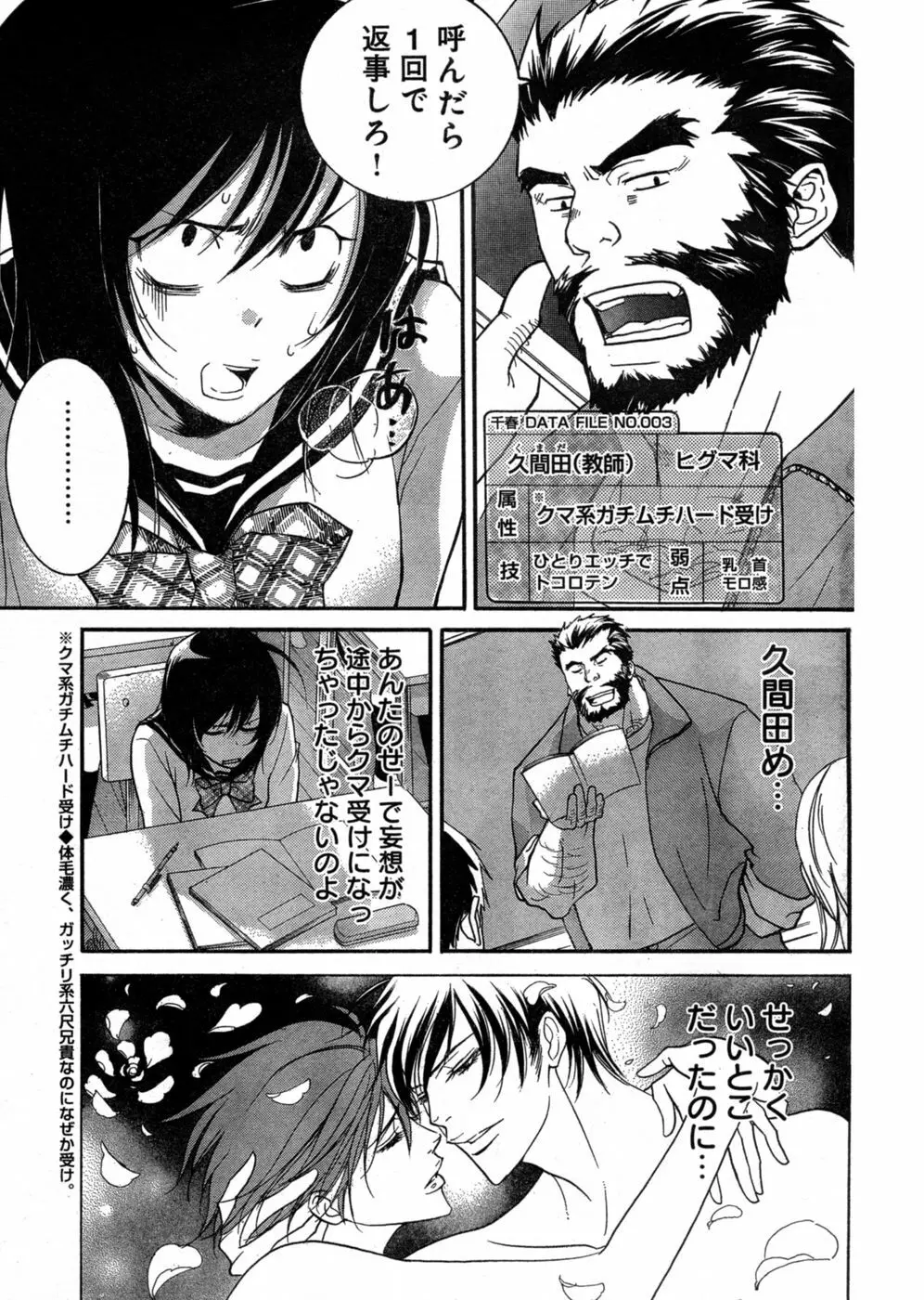 ヤングチャンピオン烈 Vol.03 Page.166