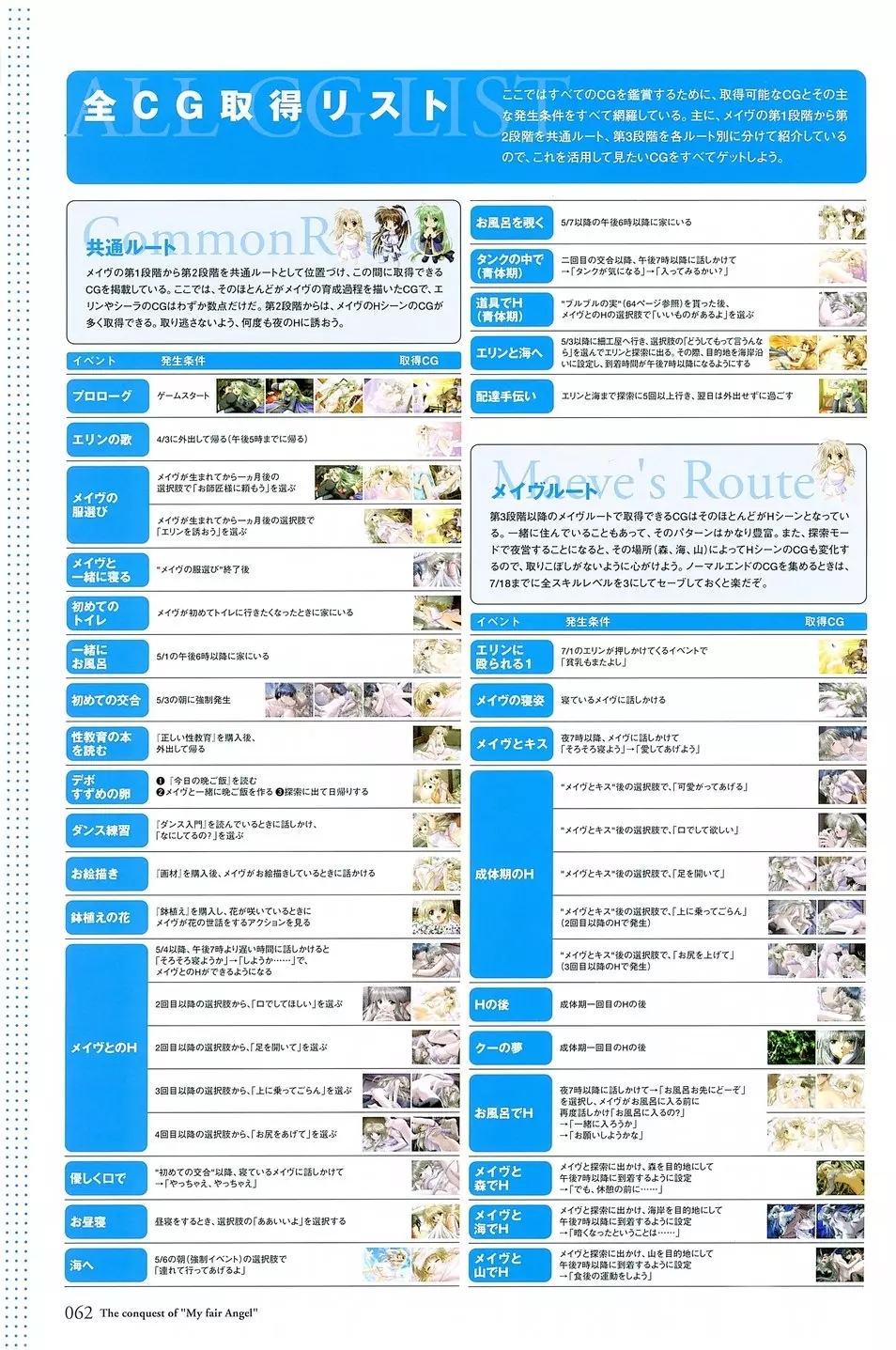 マイ・フェア・エンジェル ビジュアルファンブック Page.65