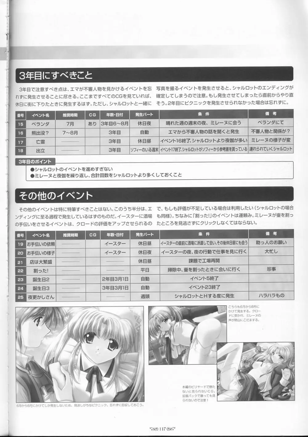 エーベンブルグの風 公式設定資料集 Page.122