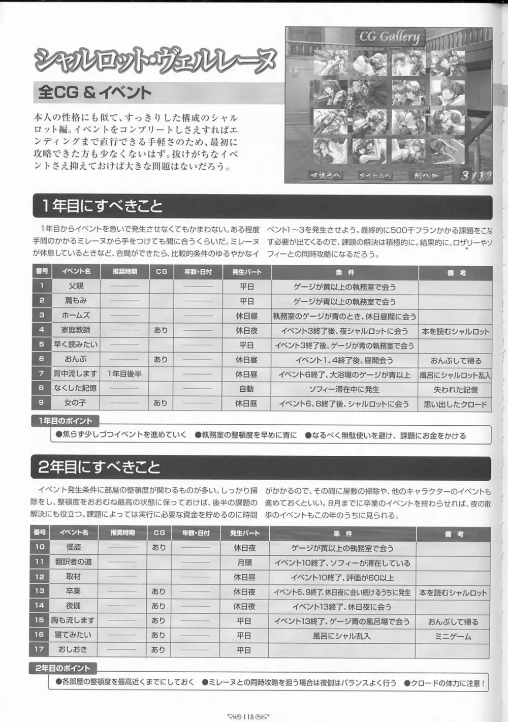 エーベンブルグの風 公式設定資料集 Page.123