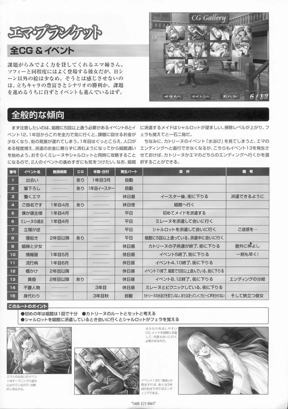 エーベンブルグの風 公式設定資料集 Page.126