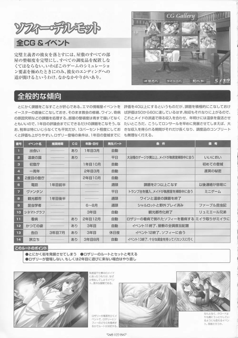 エーベンブルグの風 公式設定資料集 Page.127