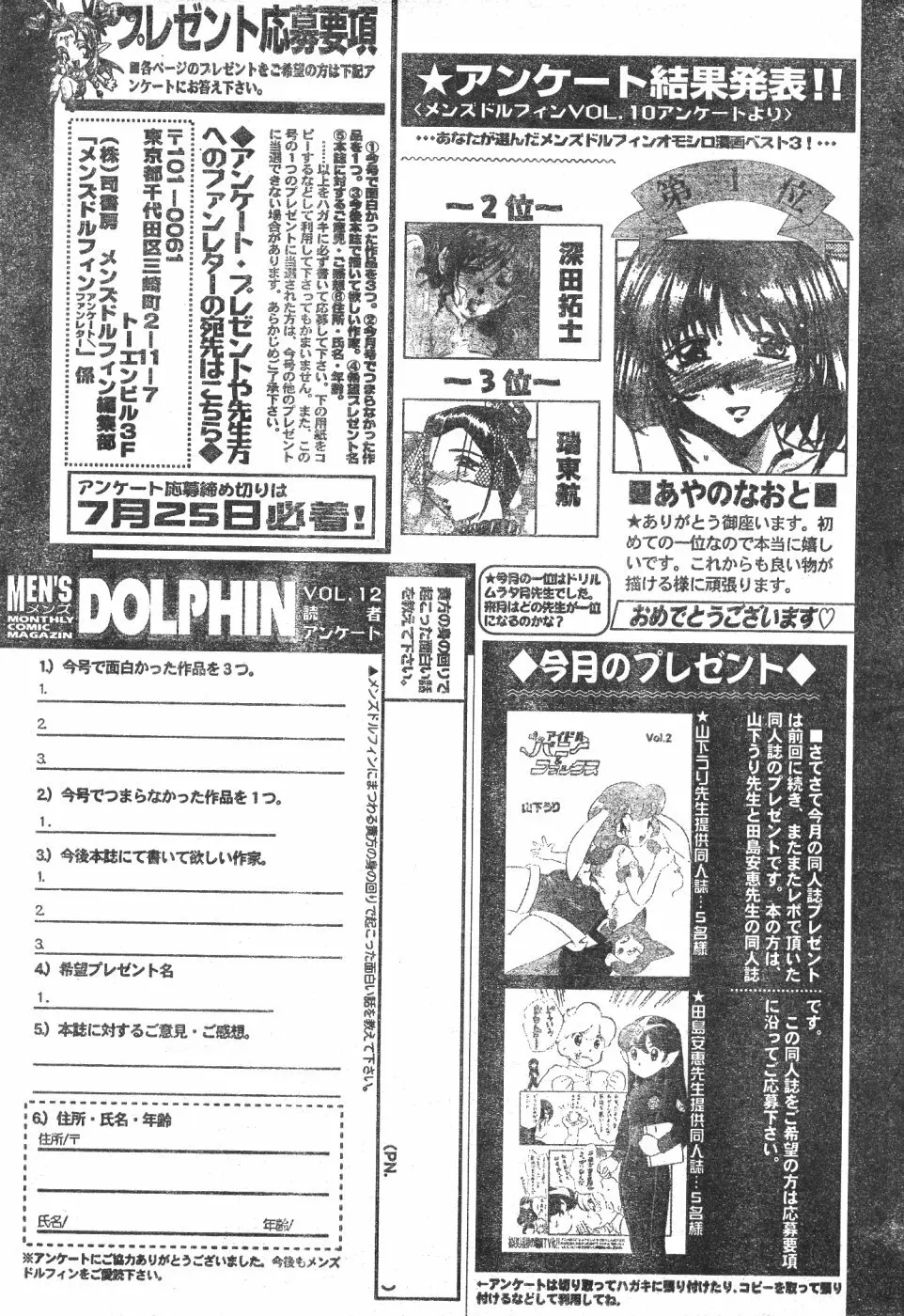 Men's Dolphin Vol 12 2000-08-01 Page.201