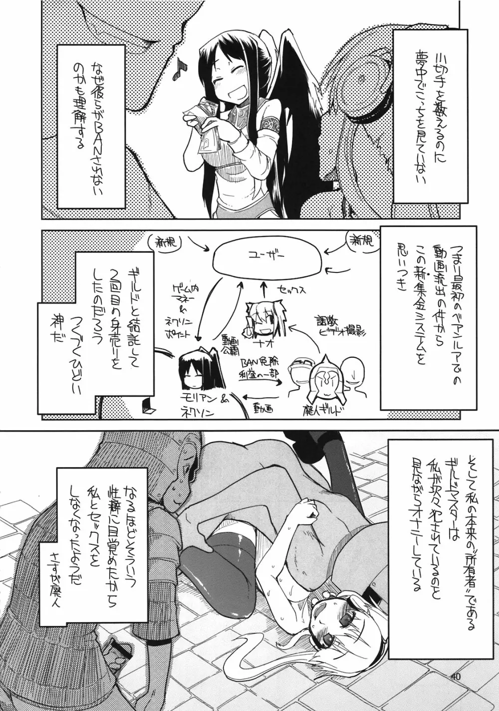 まびらいふ 10 Page.42