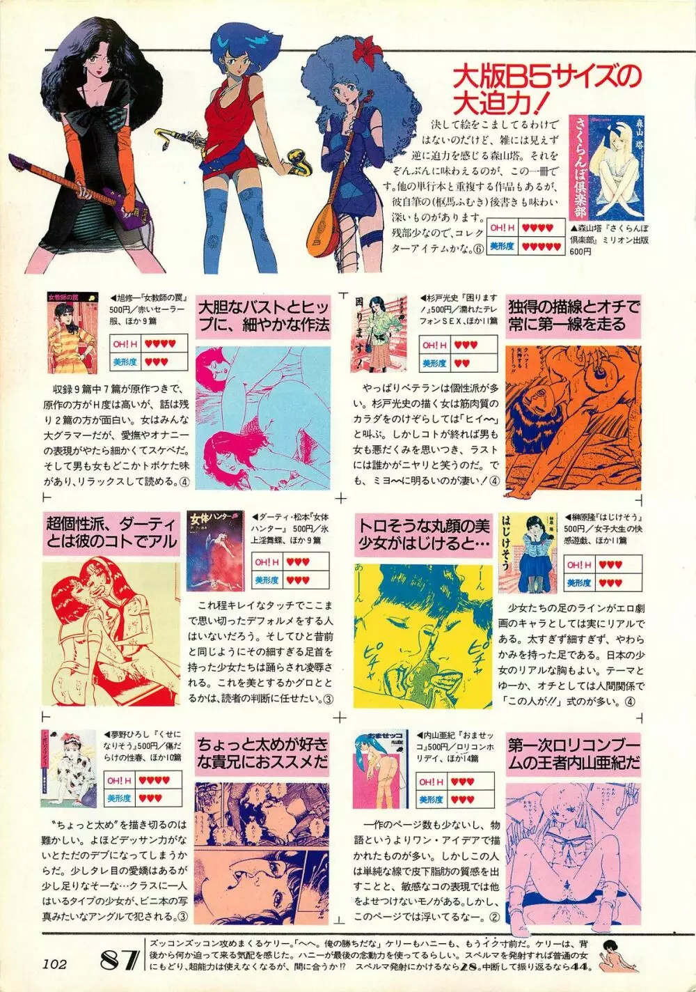 コンプティーク増刊号 ちょっとＨな福袋 Page.102