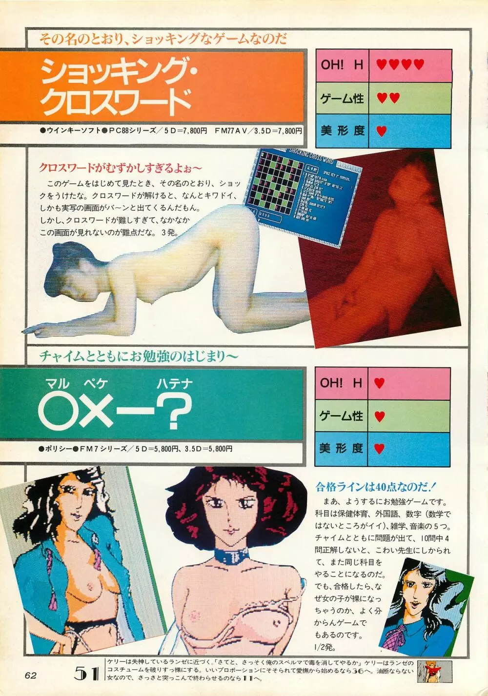 コンプティーク増刊号 ちょっとＨな福袋 Page.62