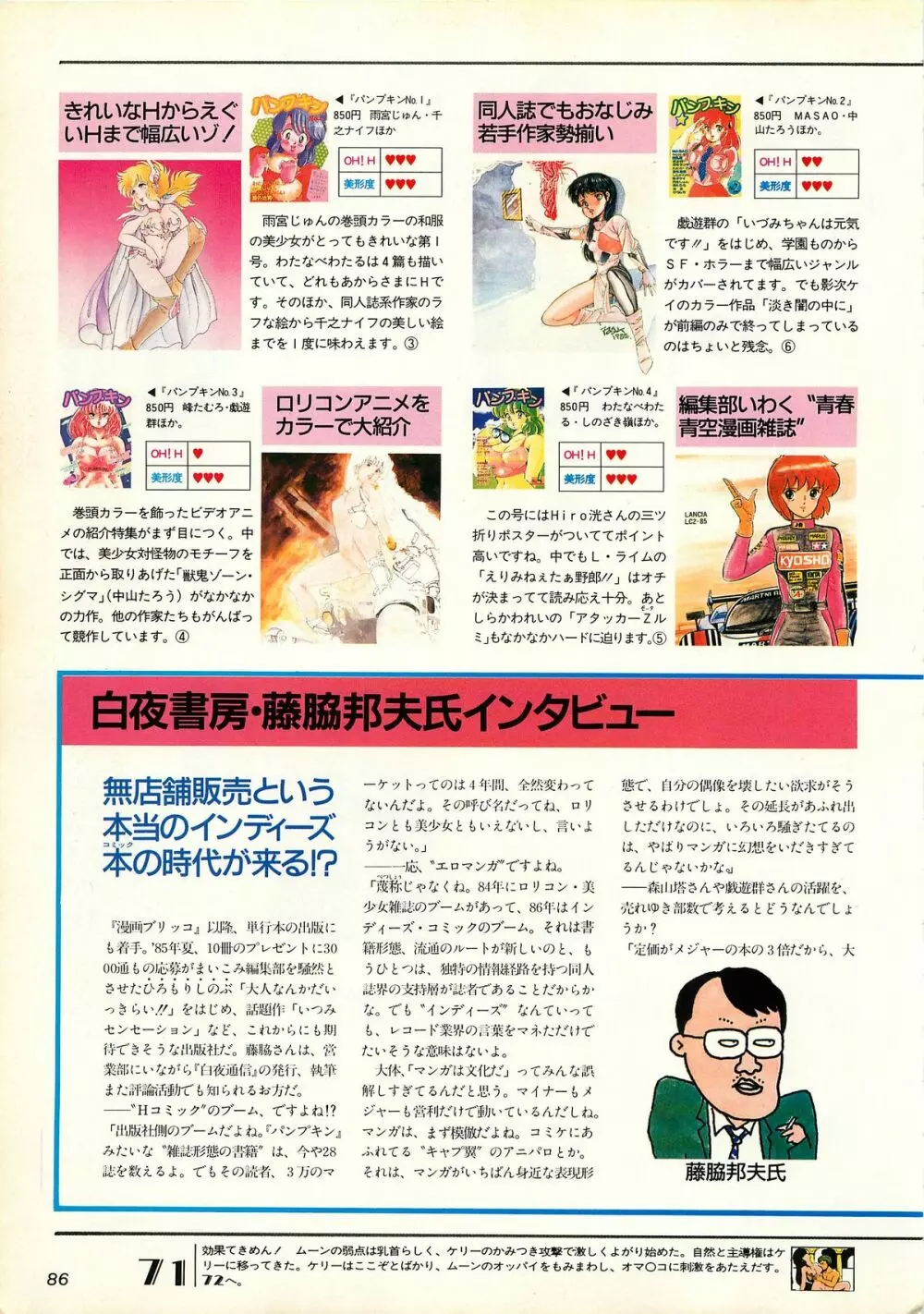 コンプティーク増刊号 ちょっとＨな福袋 Page.86