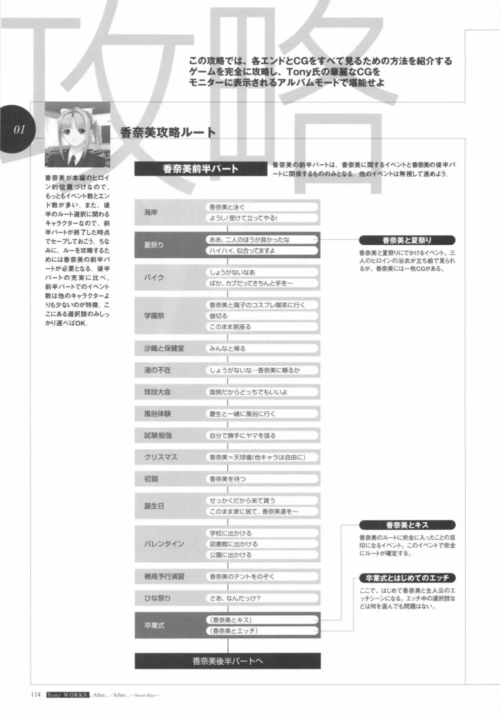 [T2 ART WORKS (Tony)]After…／After…-Sweet Kiss-二作品原画集(original artbook) Page.116