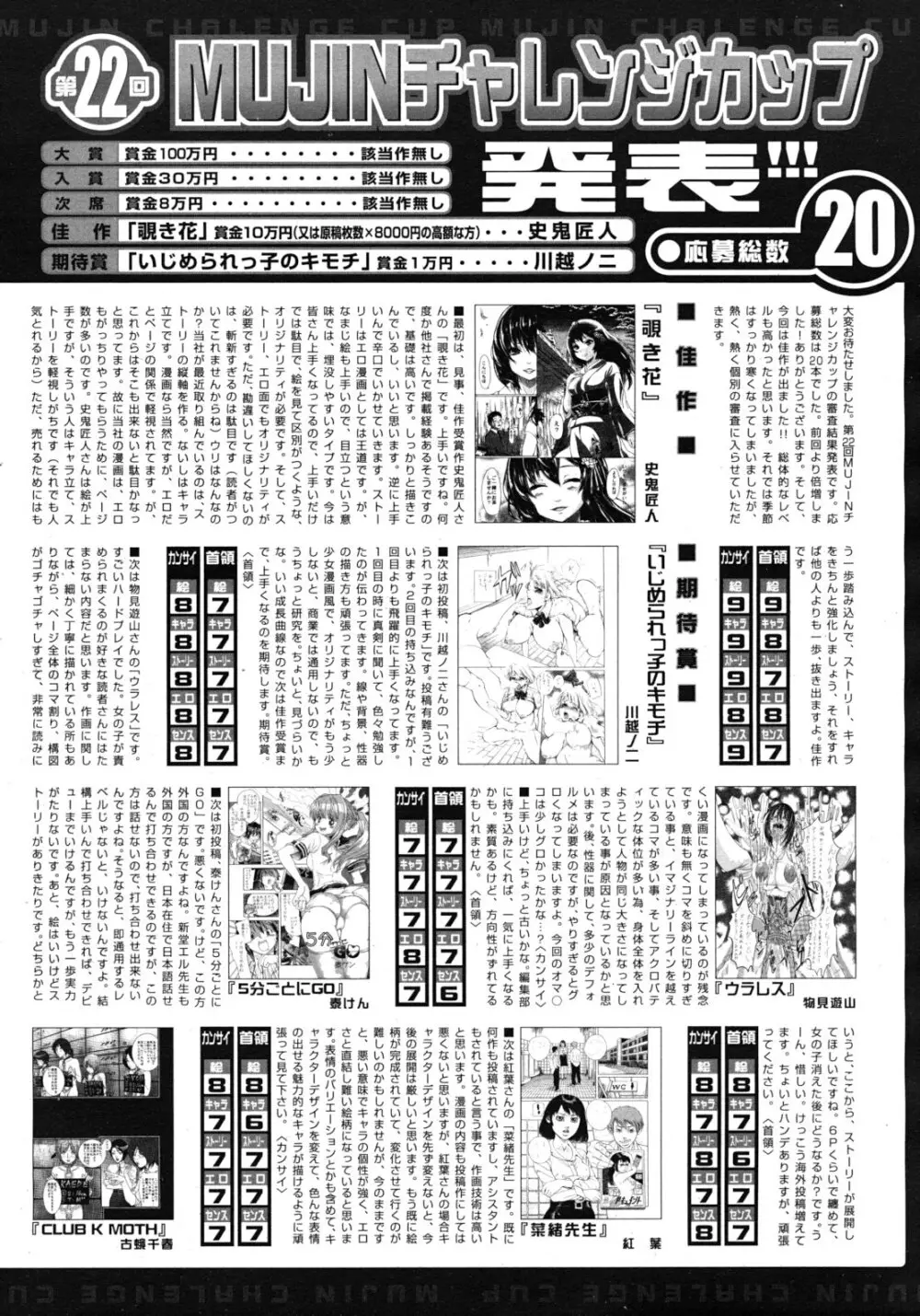 COMIC MUJIN 2012年3月号 Page.598