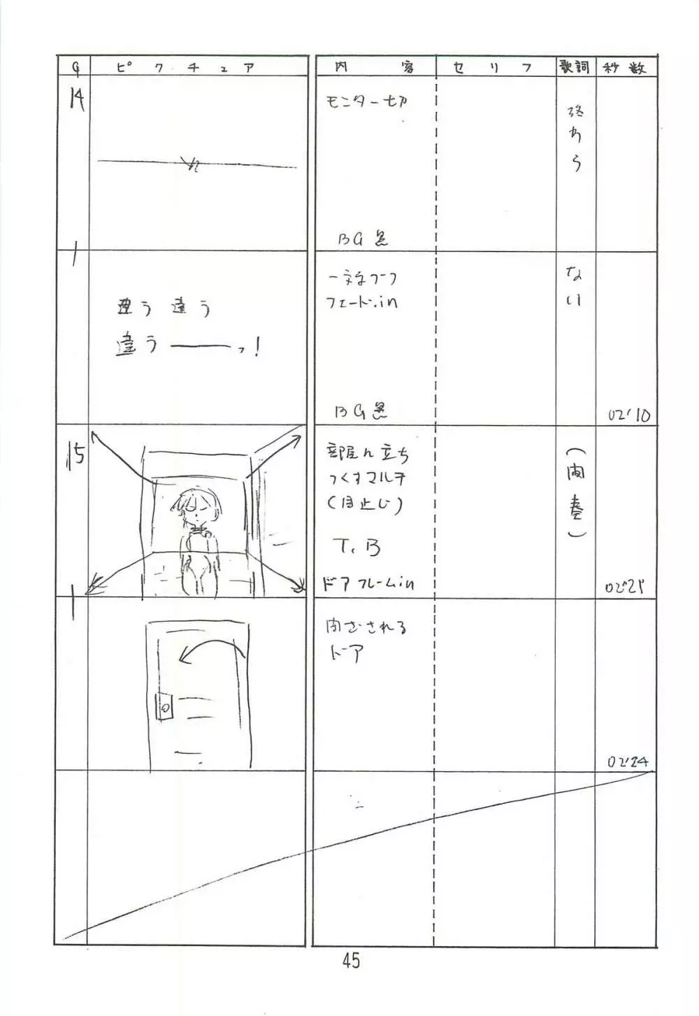 はっぱ隊 2 Page.44