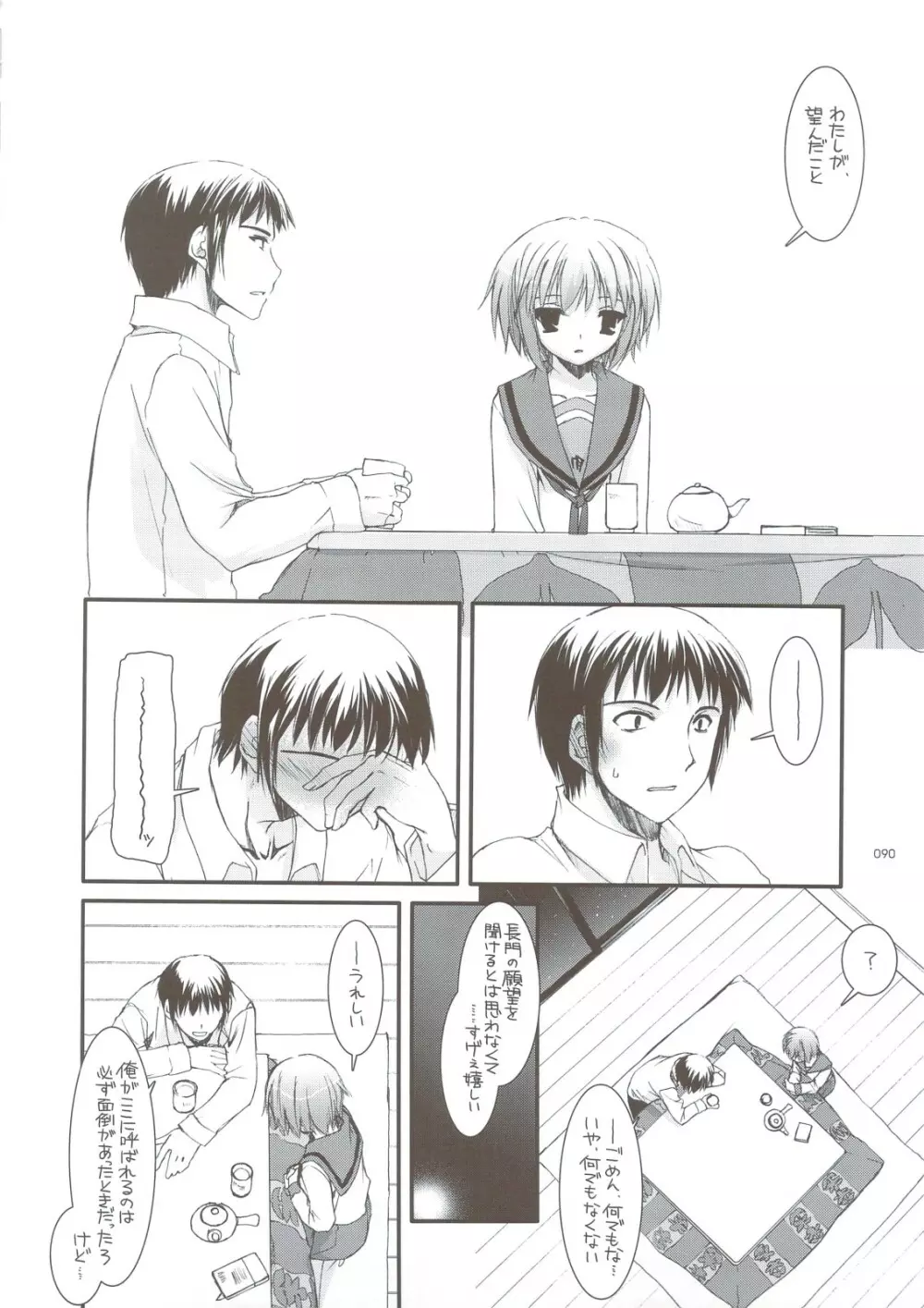 DL-SOS 総集編 Page.87