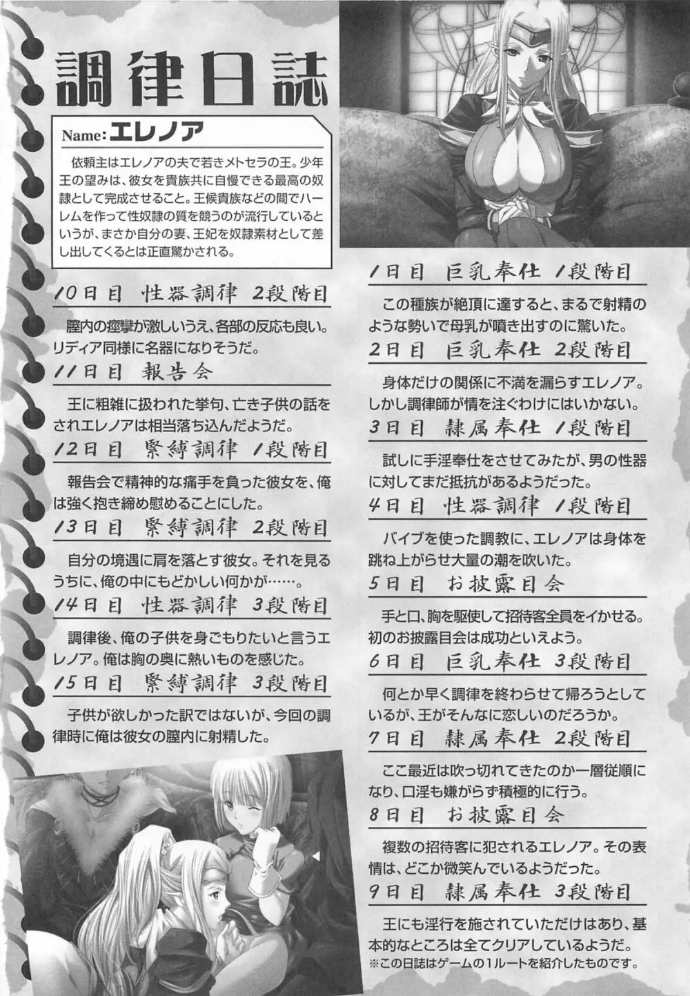 虜ノ姫～淫魔の調律～アンソロジーコミックEX Page.85
