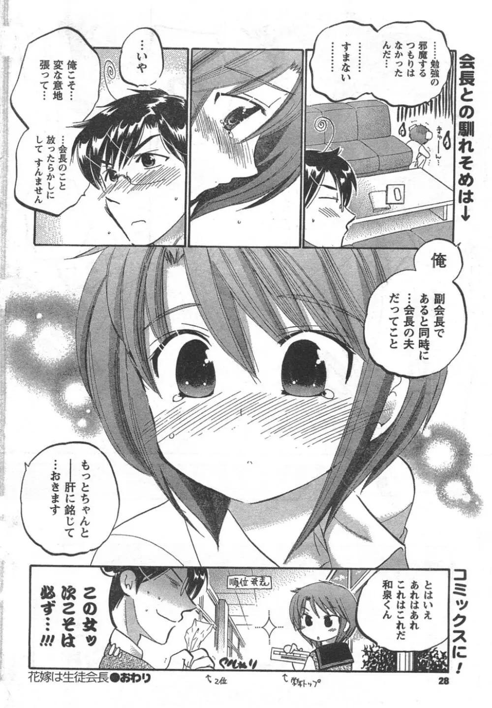 COMIC キャンドール 2008年2月号 Vol.49 Page.28