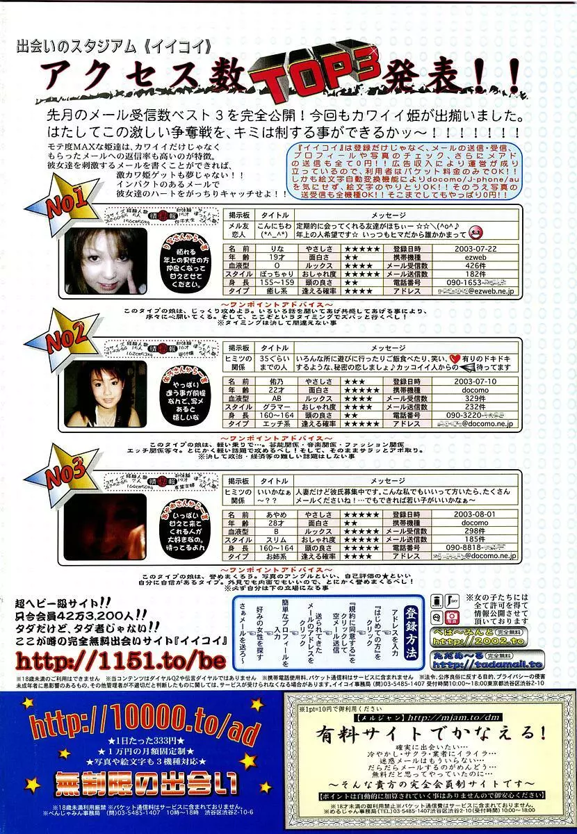COMIC 桃姫 2003年12月号 Page.2