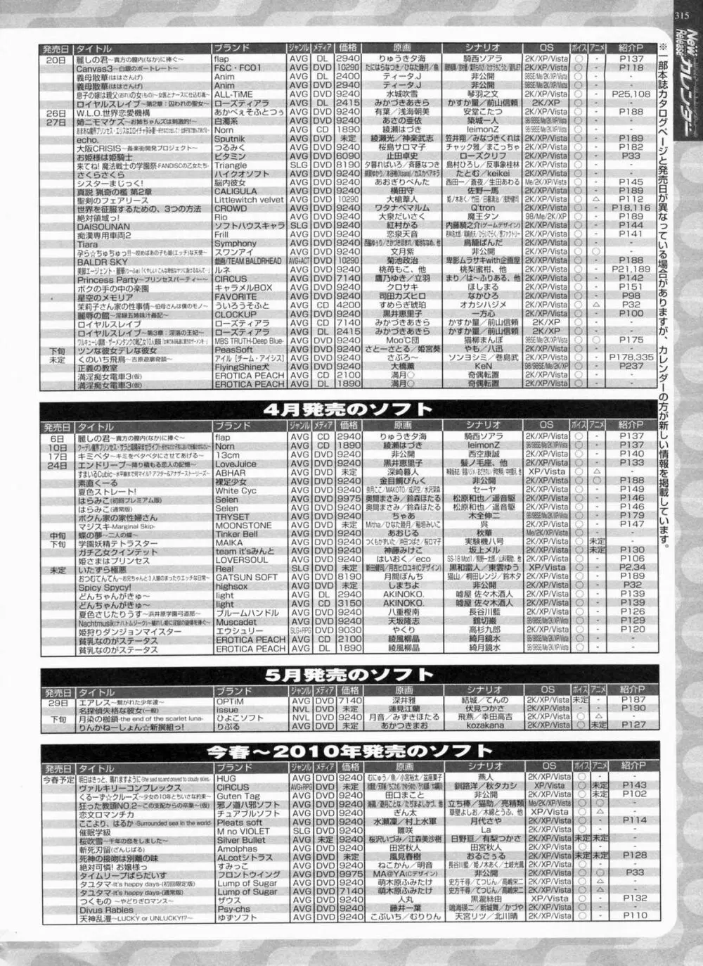 BugBug 2009年3月号 VOL.175 Page.312