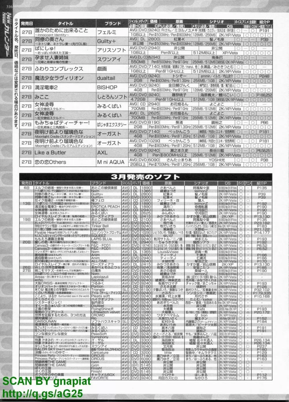 BugBug 2009年4月号 VOL.176 Page.313