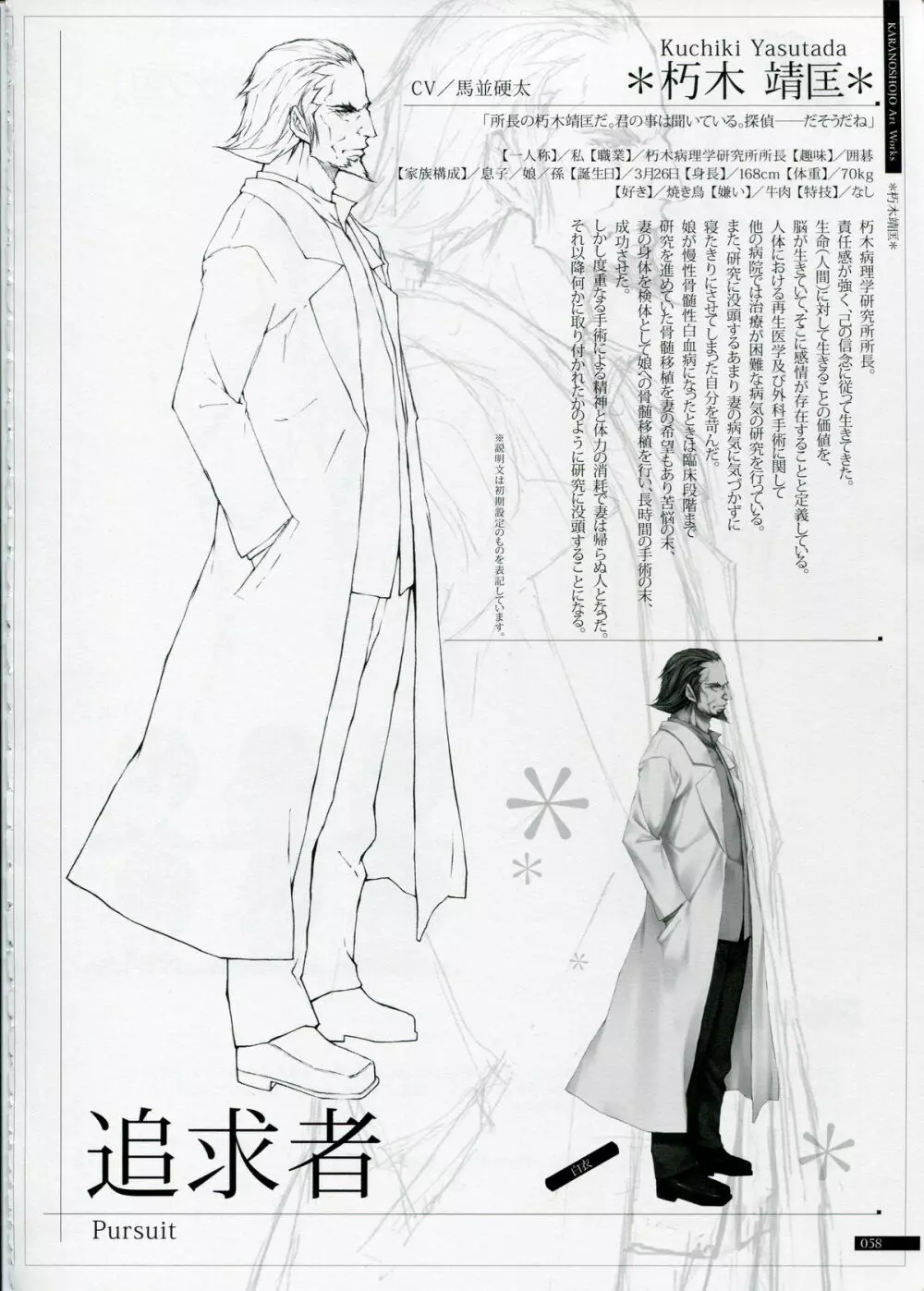 SHEOL KARANOSHOJO Art Work Page.58