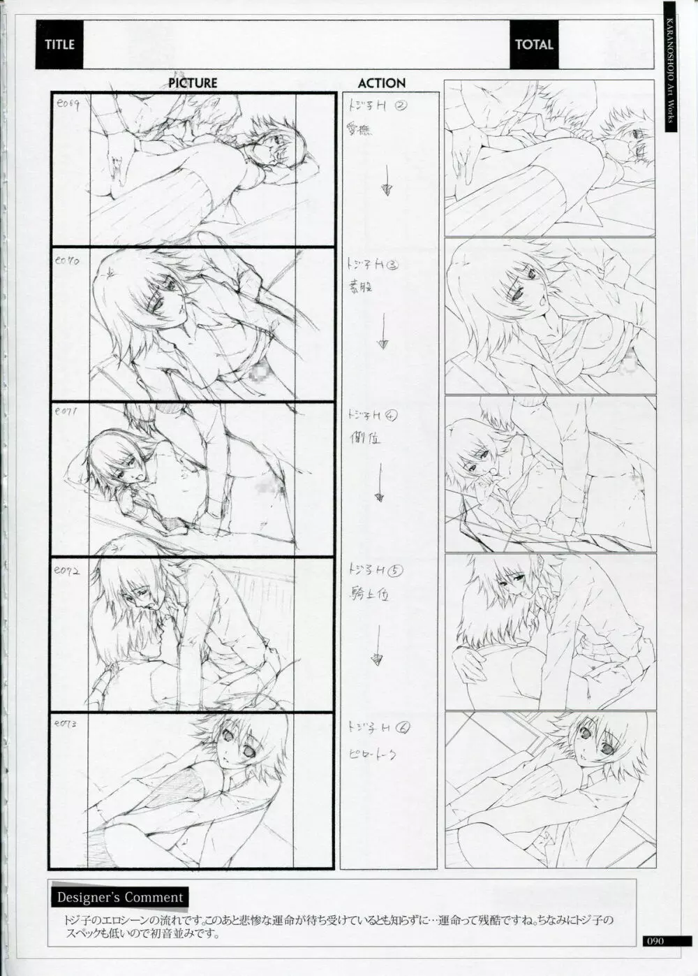 SHEOL KARANOSHOJO Art Work Page.90