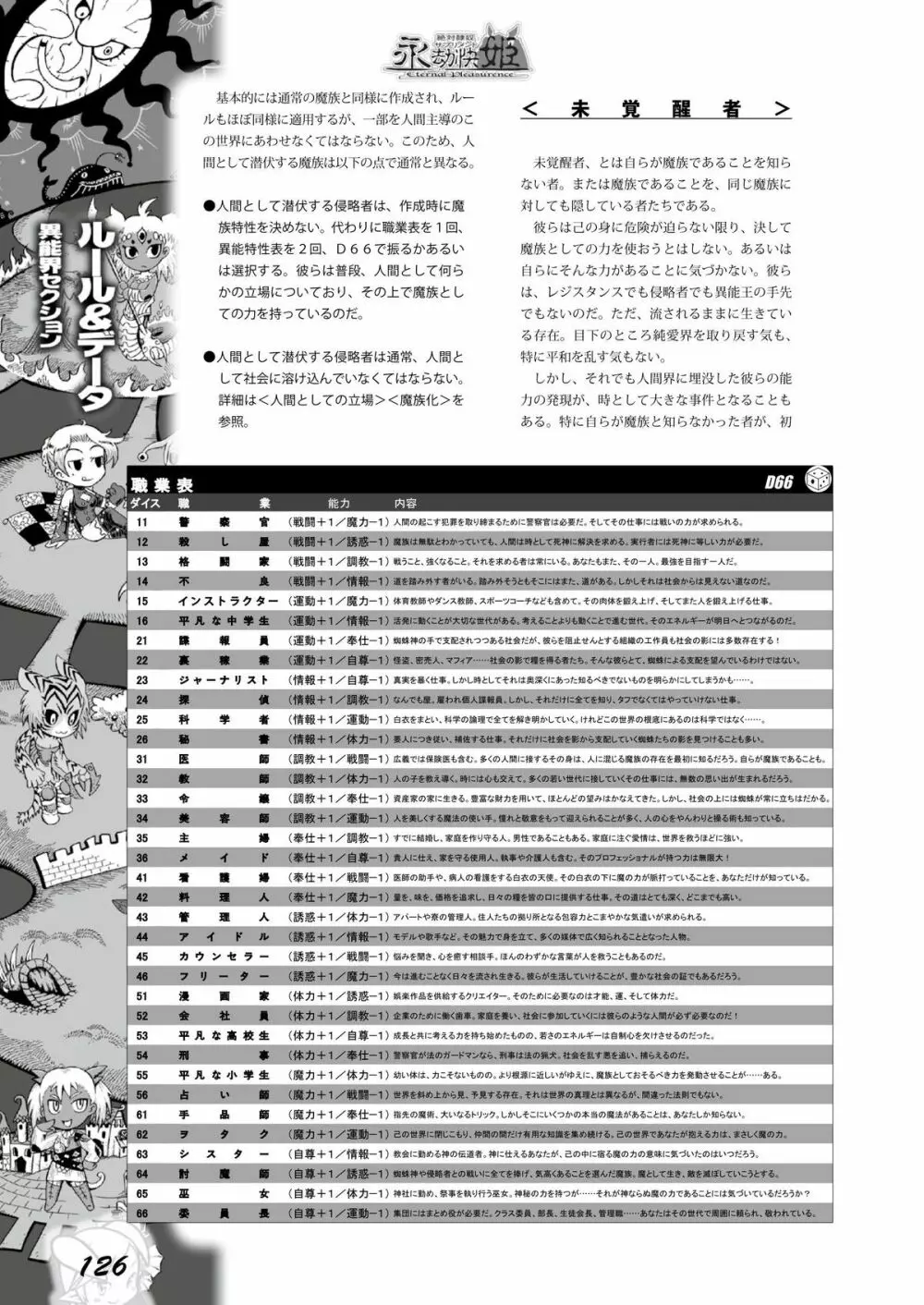 永劫快姫 Page.125