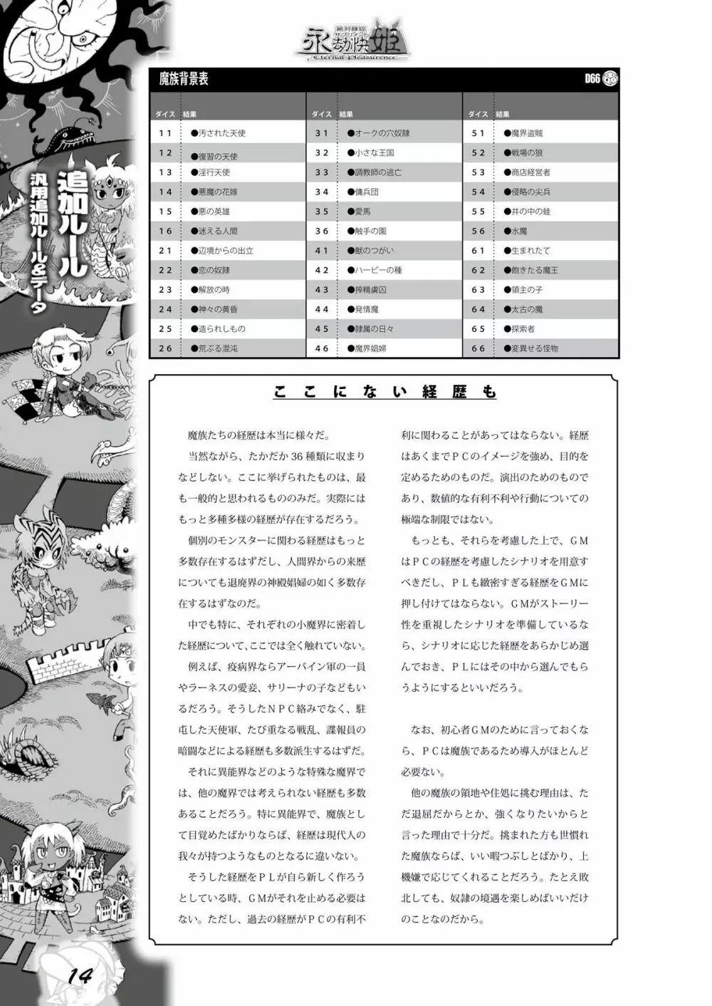 永劫快姫 Page.13