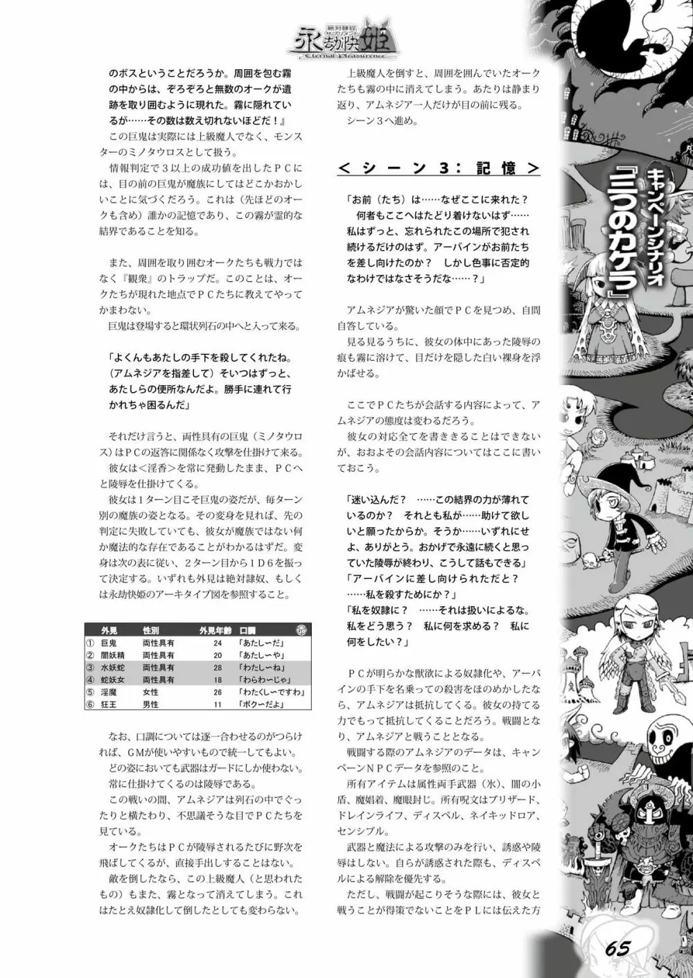 永劫快姫 Page.64