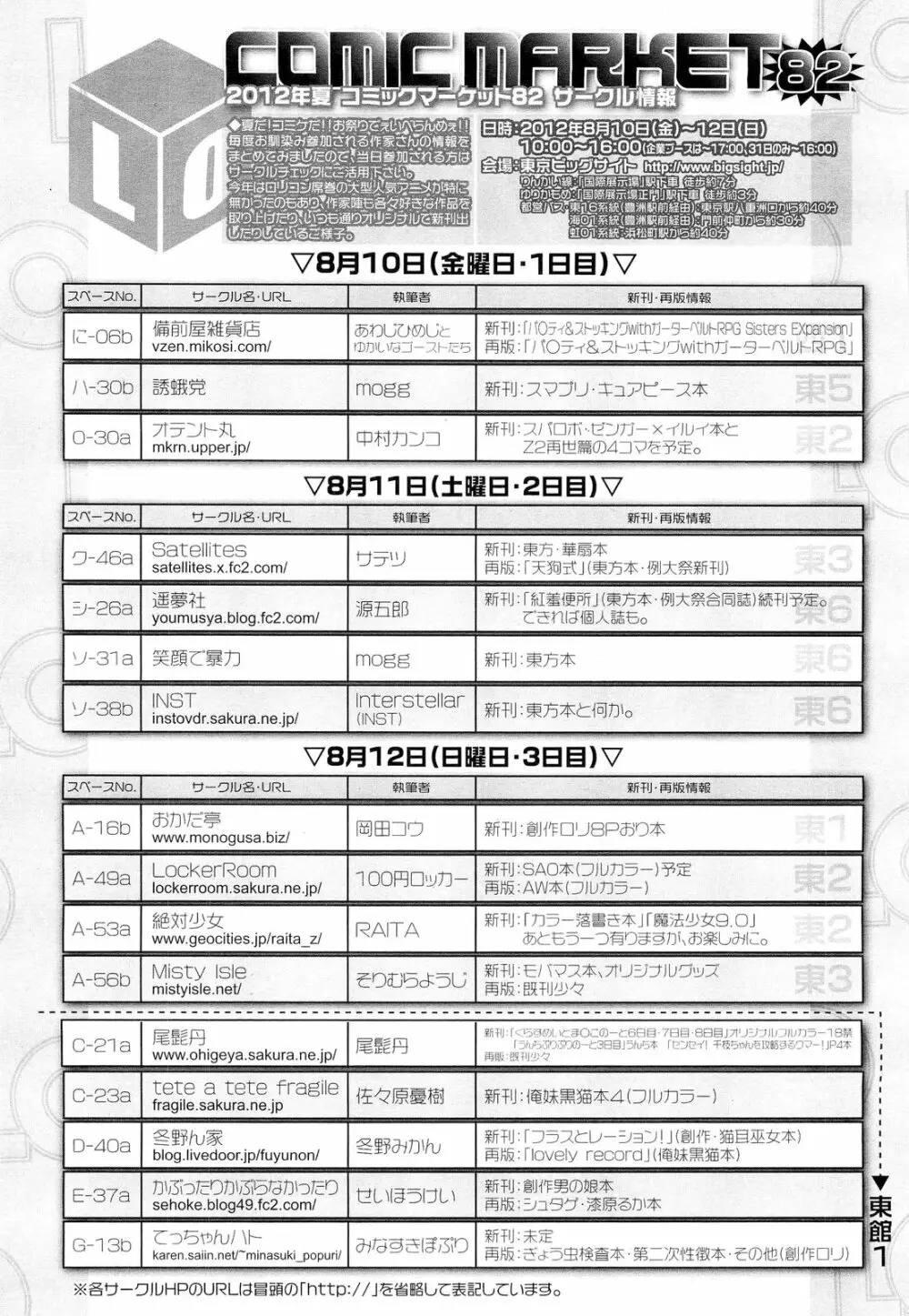 COMIC LO 2012年9月号 Vol.102 Page.264