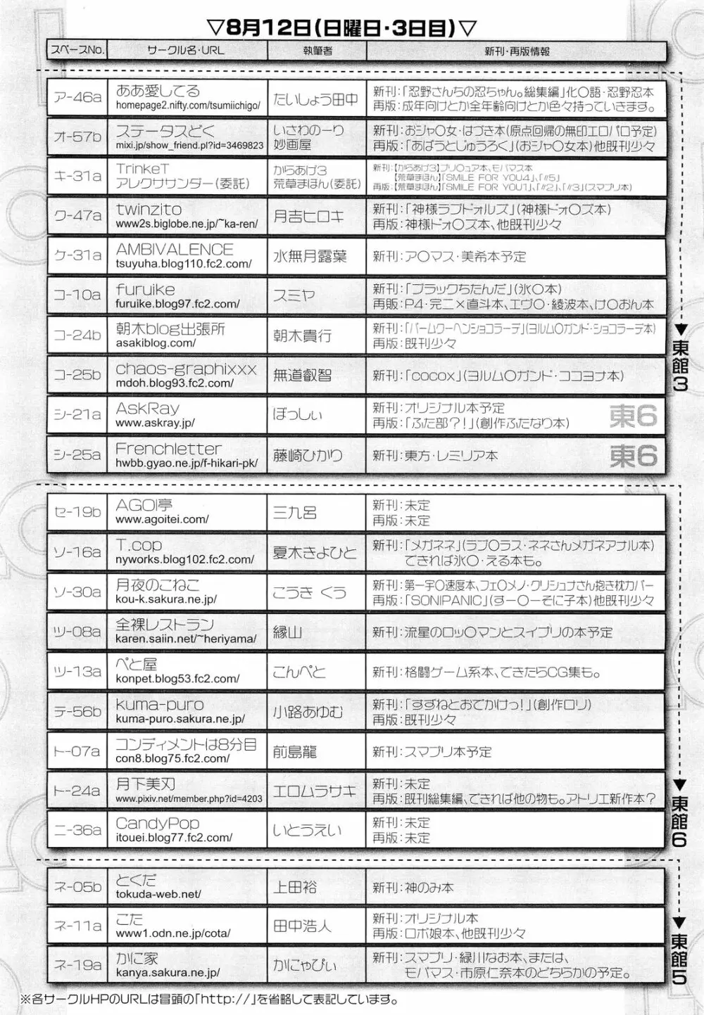 COMIC LO 2012年9月号 Vol.102 Page.266