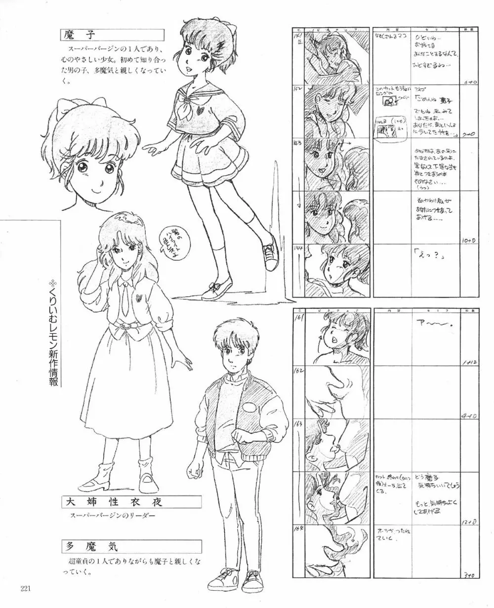 くりいむレモン オリジナル ビデオ コレクション Page.223