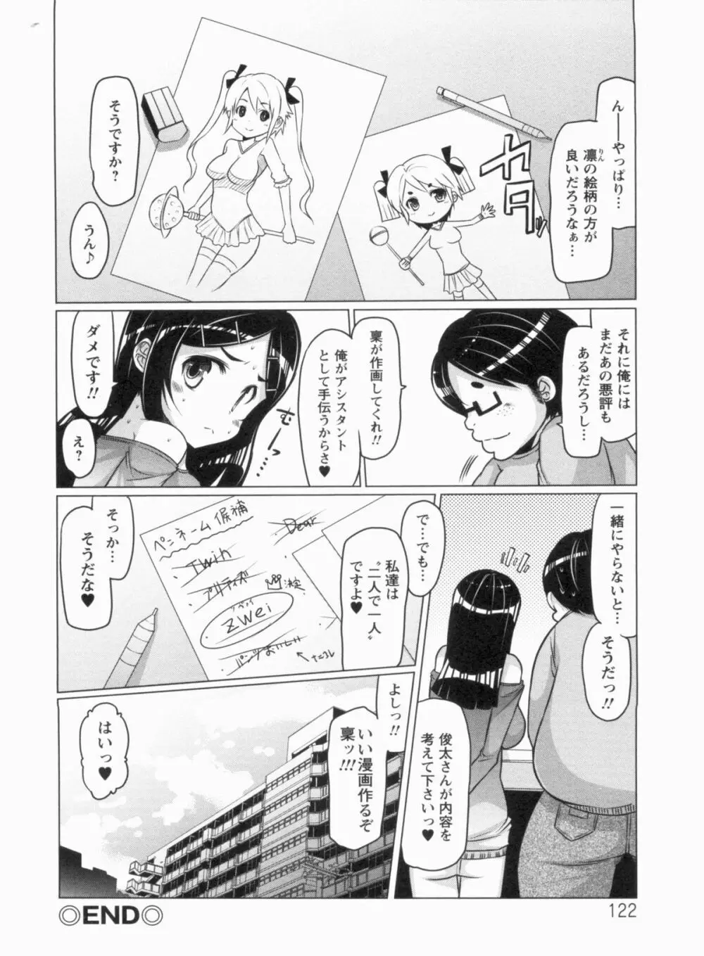 ニクドレ志願 Page.122