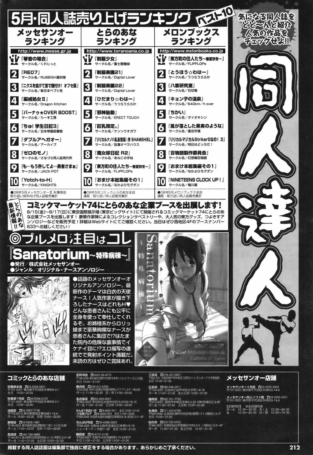 COMIC プルメロ 2008年09月号 Vol.21 Page.211