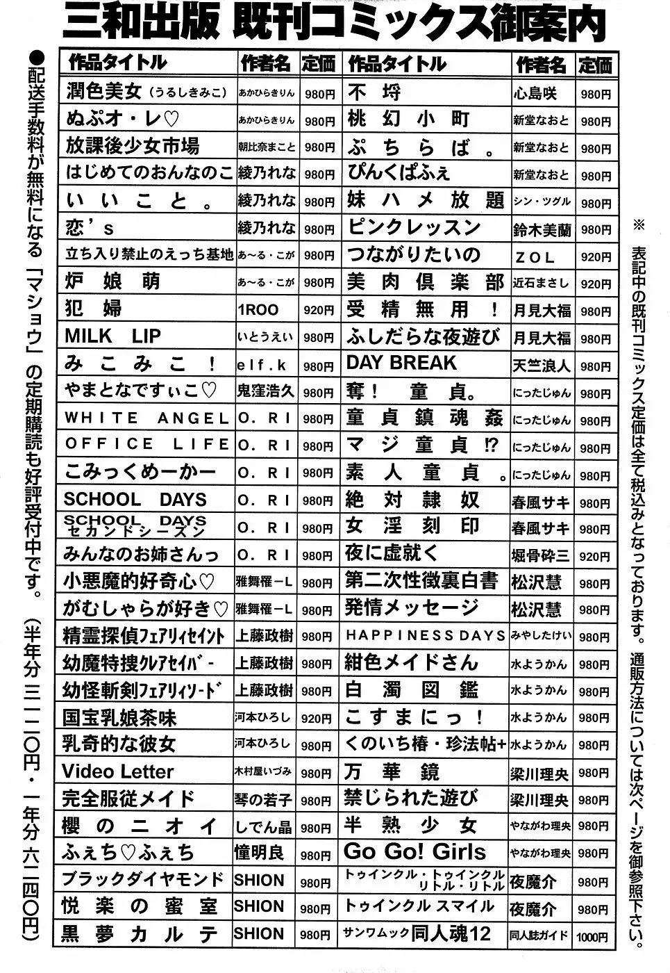 コミック・マショウ 2007年1月号 Page.224