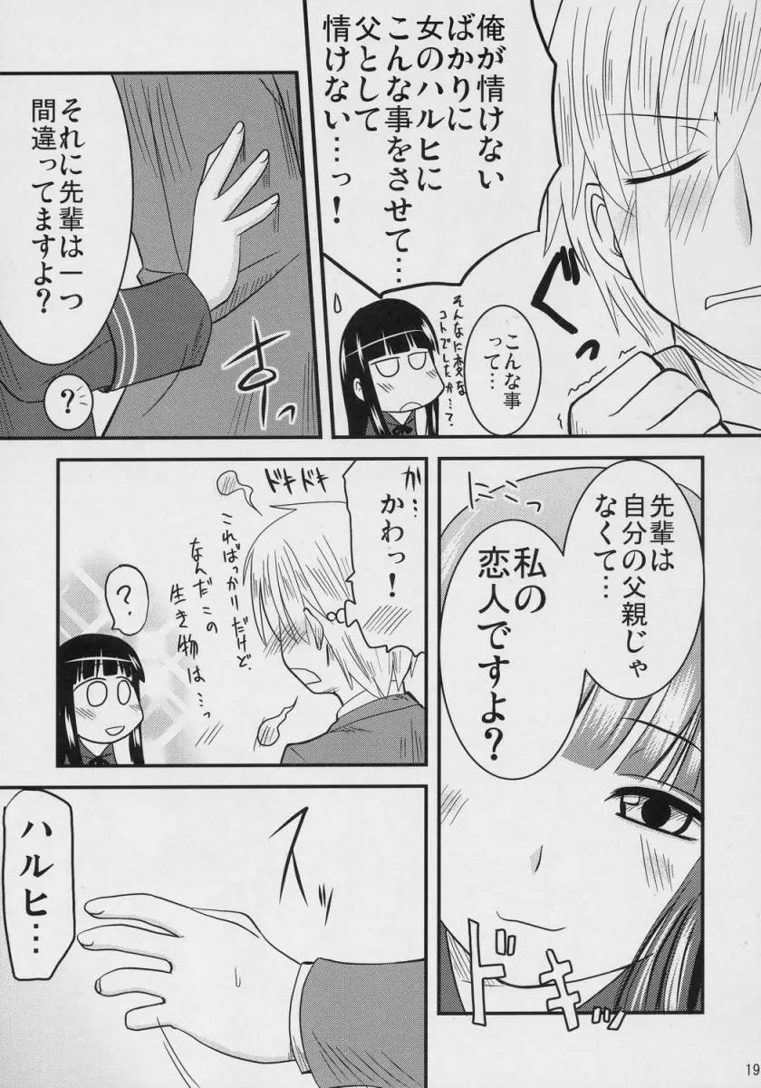 藤岡ハルヒの放課後 Page.18