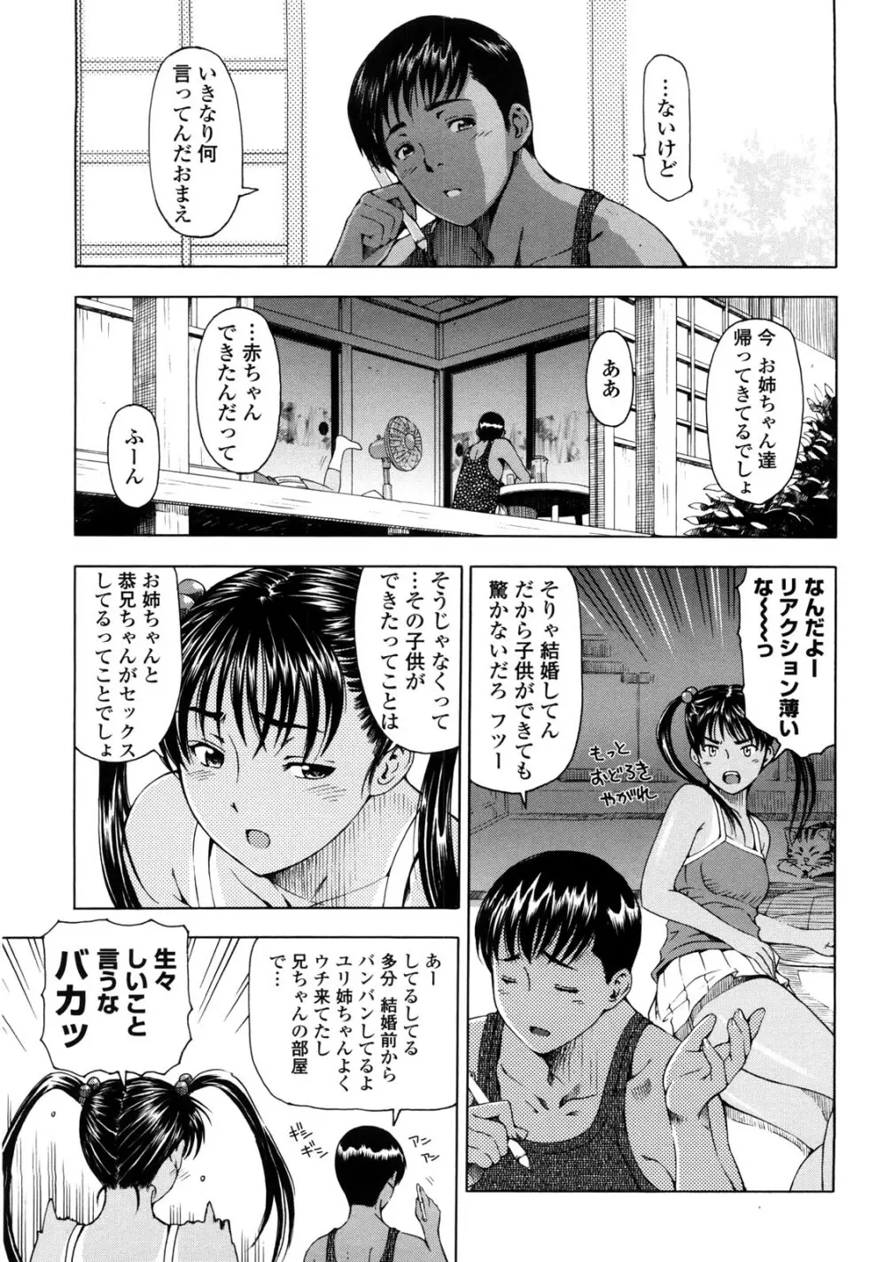 官能の方程式 Page.77