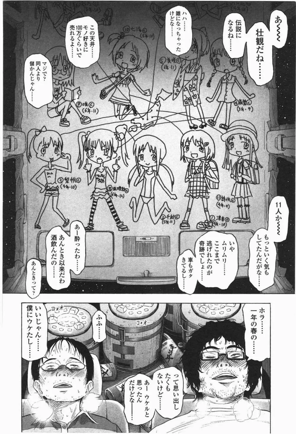 ろりとぼくらの。 Page.126