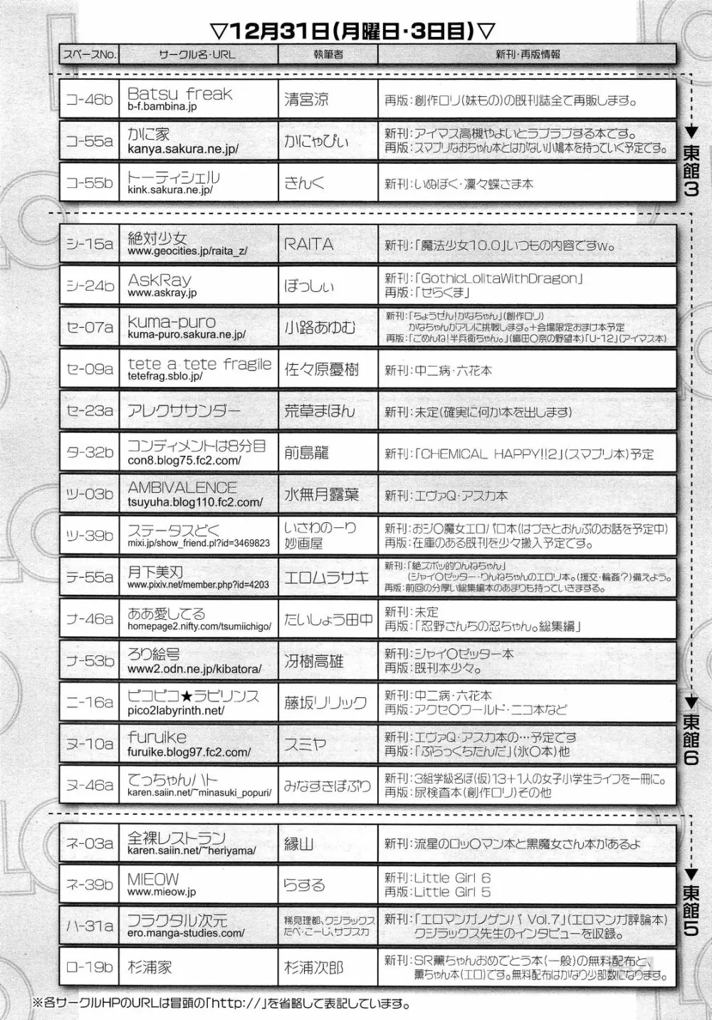 COMIC LO 2013年2月号 Vol.107 Page.364