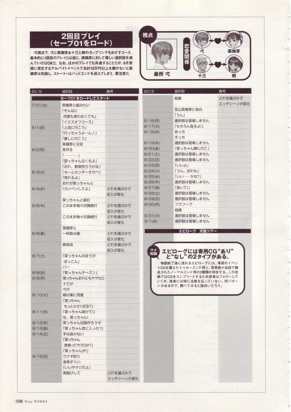 Tony WORKs そらのいろ、みずのいろ/真章・幻夢館 二作品原画集 Page.119