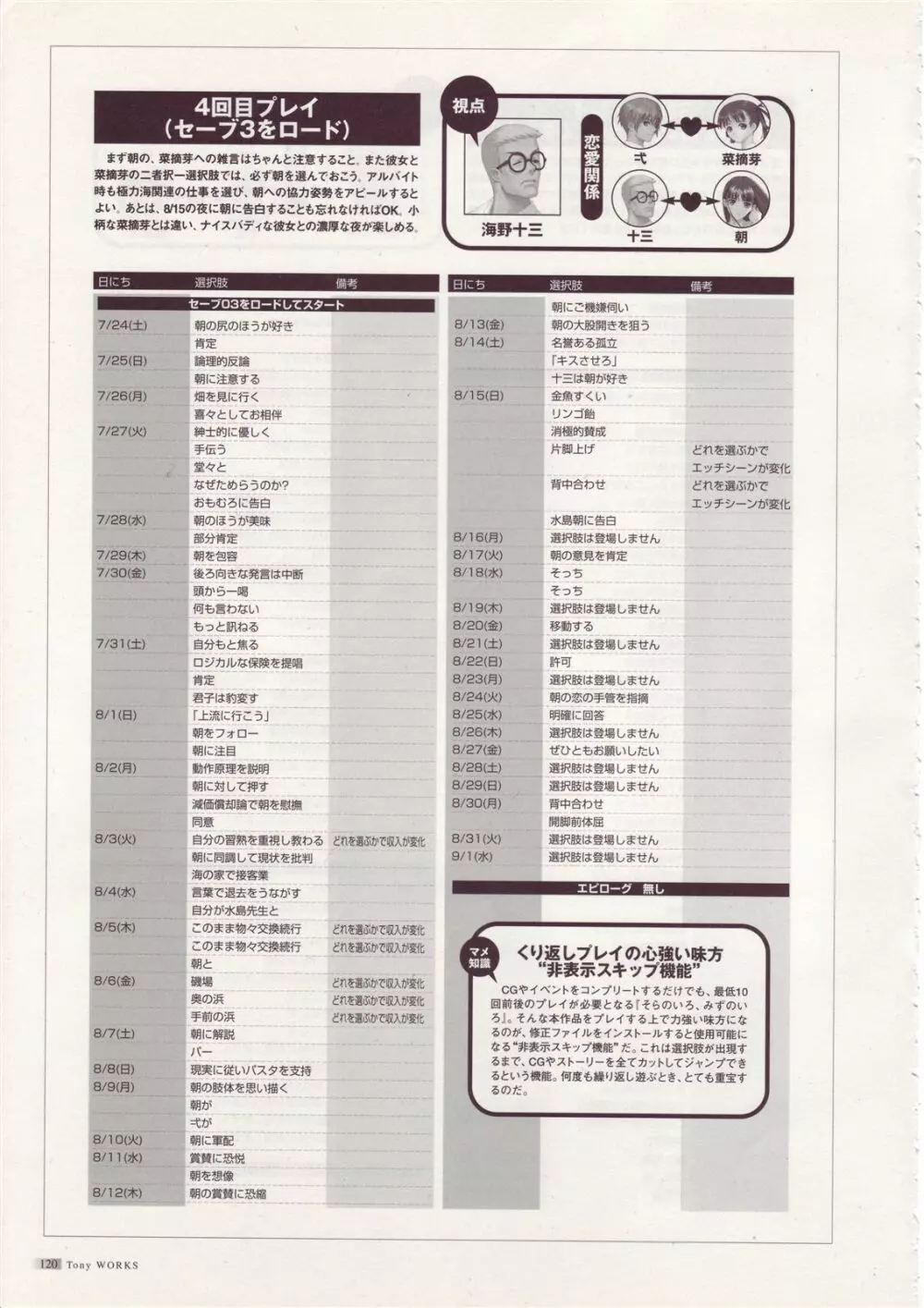 Tony WORKs そらのいろ、みずのいろ/真章・幻夢館 二作品原画集 Page.121