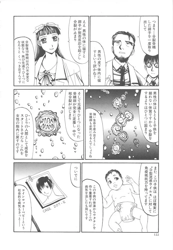 アルビレオ観測所からの監察 Page.122