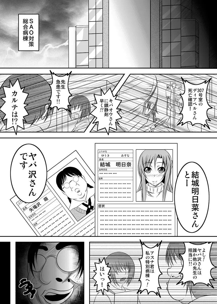 イラ壁し過ぎて頭がおかしくなった人が考えたSAO本 Page.2