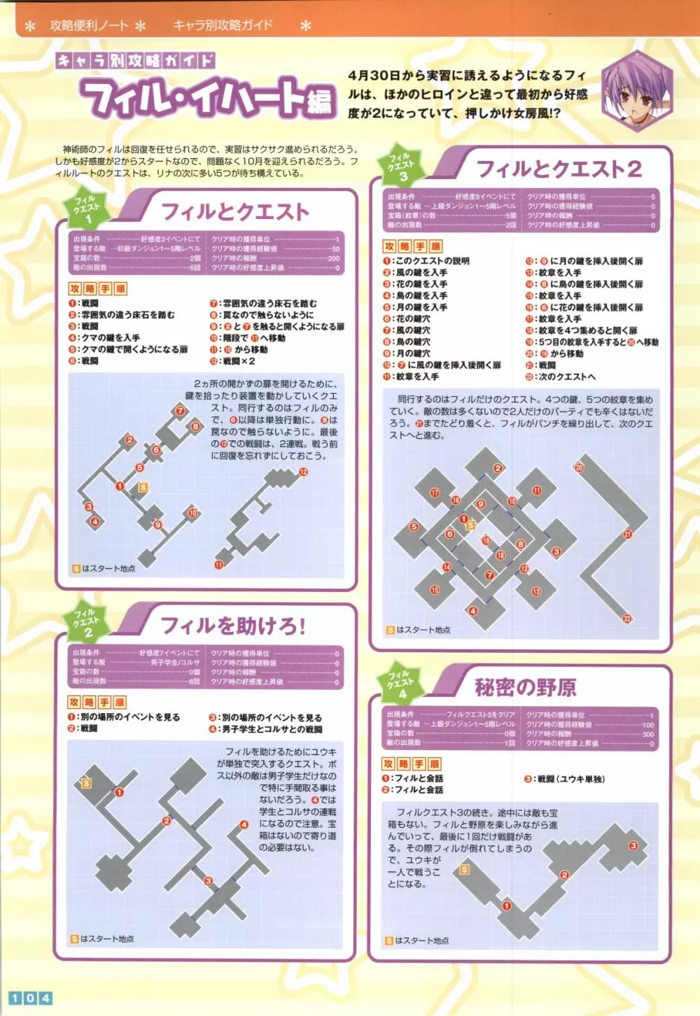ぱすてるチャイム Continue Visual Collection Page.106
